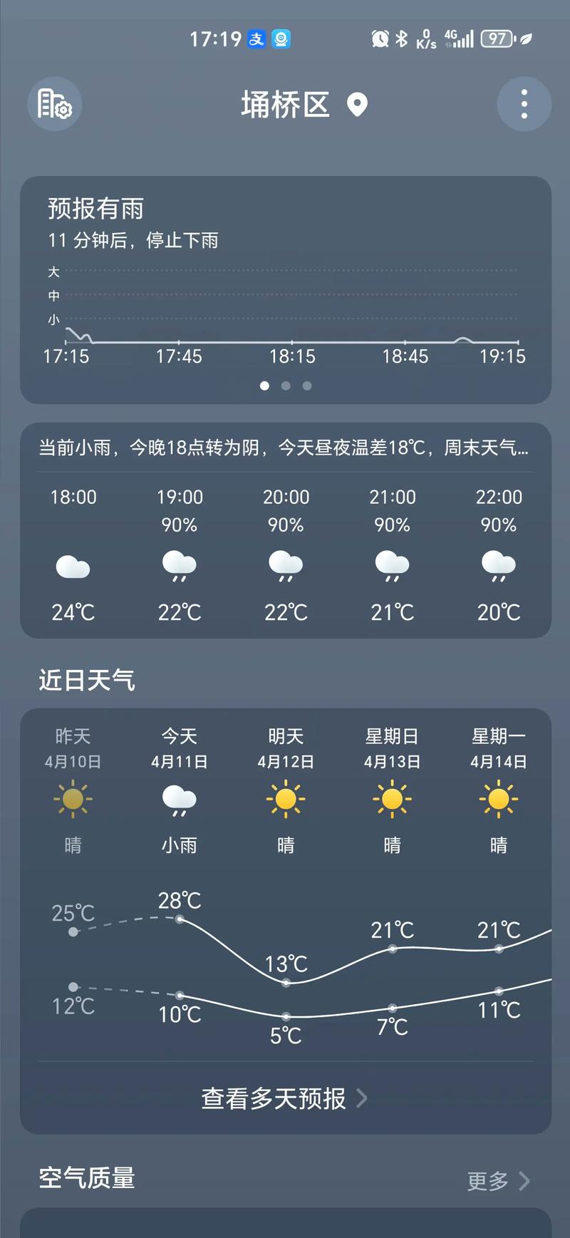 天气预报秦皇岛昌黎_天气预报秦皇岛昌黎县7月份天天有雨是真的吗-第4张图片-德宏生活网 天气预报秦皇岛昌黎_天气预报秦皇岛昌黎县7月份天天有雨是真的吗-第4张图片-德宏生活网