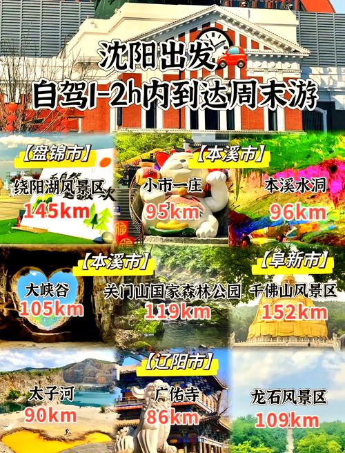沈阳市和平区天气预报，沈阳市天气预报40天-第2张图片-德宏生活网