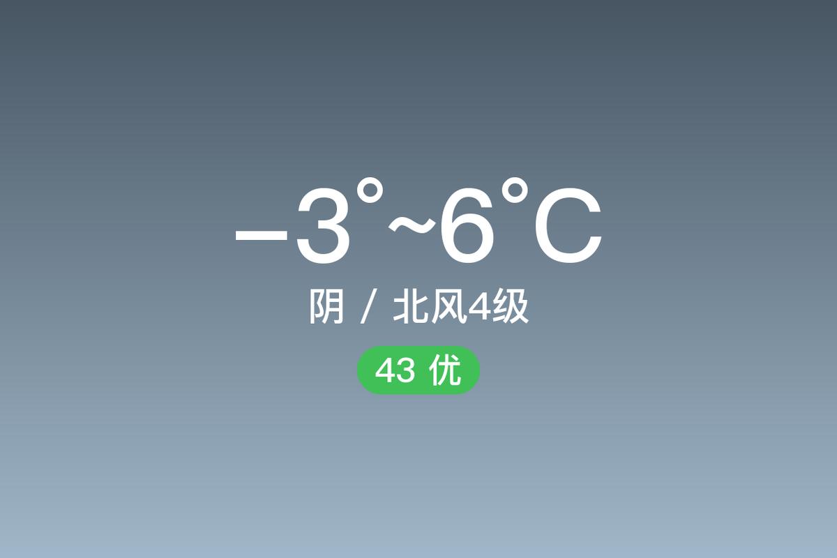 明天鞍山天气预报-明天鞍山天气预报24小时？-第5张图片-德宏生活网