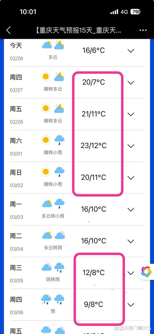 龚滩天气预报_龚滩天气预报30天准确 一个月查询-第4张图片-德宏生活网