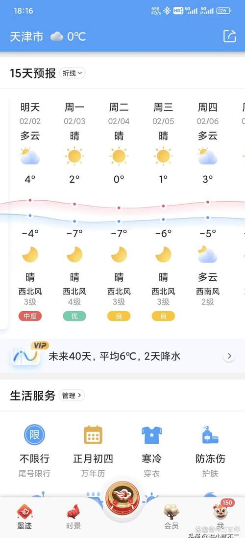 河南延津天气预报15天_延津天气预报15天查询一-第4张图片-德宏生活网 河南延津天气预报15天_延津天气预报15天查询一-第4张图片-德宏生活网