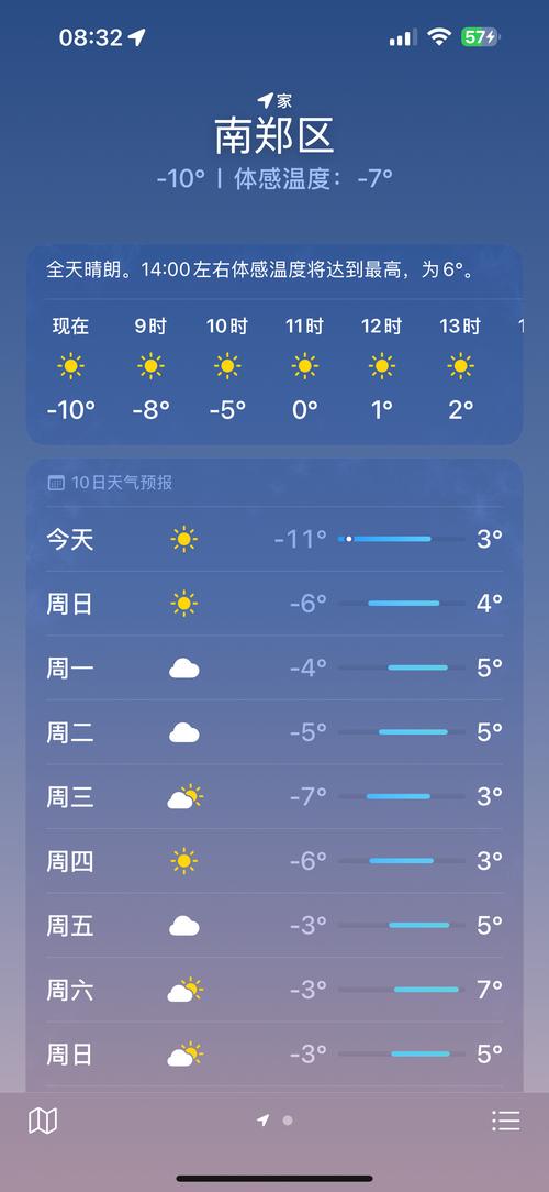 大安一周天气预报_大安一周天气预报15天-第2张图片-德宏生活网