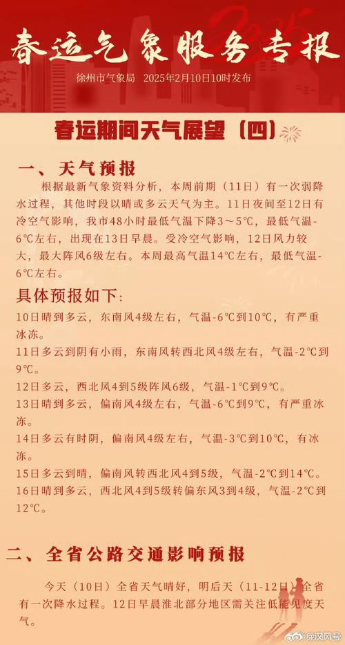 徐州市一周天气预报，徐州天气一周天气-第4张图片-德宏生活网