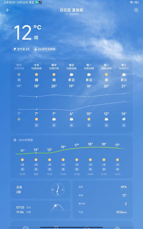 淮安天气预报_淮安天气预报最新7天查询-第5张图片-德宏生活网