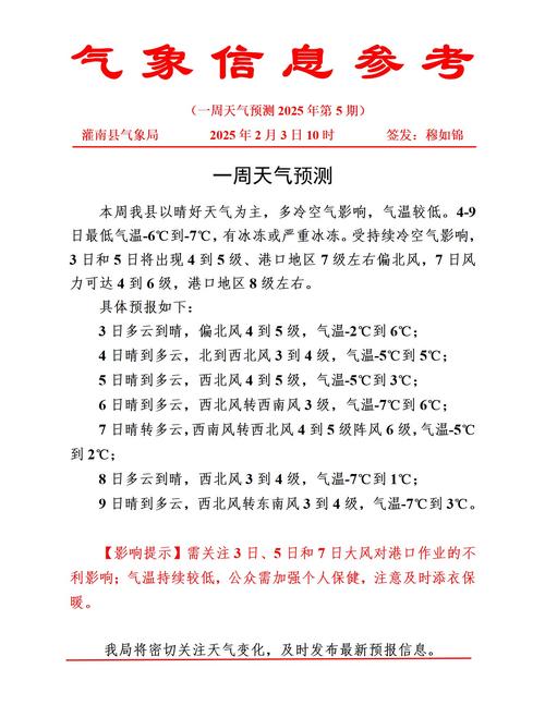 淮安天气预报_淮安天气预报最新7天查询-第4张图片-德宏生活网