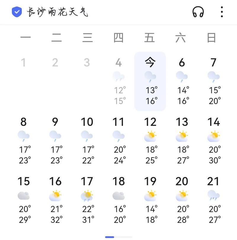 湖南明天天气预报,湖南明天天气预报穿什么衣服合适-第5张图片-德宏生活网 湖南明天天气预报,湖南明天天气预报穿什么衣服合适-第5张图片-德宏生活网