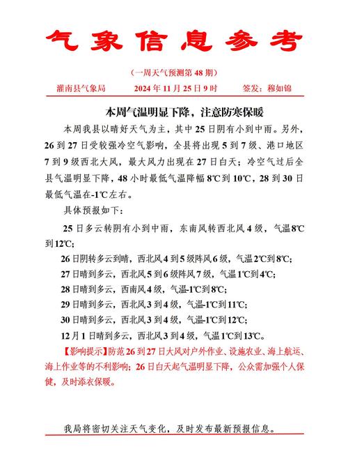 颍上未来一周天气预报-颍上天气预报10天？-第1张图片-德宏生活网