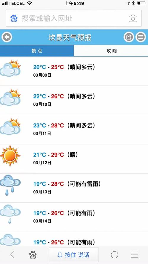 颍上未来一周天气预报-颍上天气预报10天？-第4张图片-德宏生活网