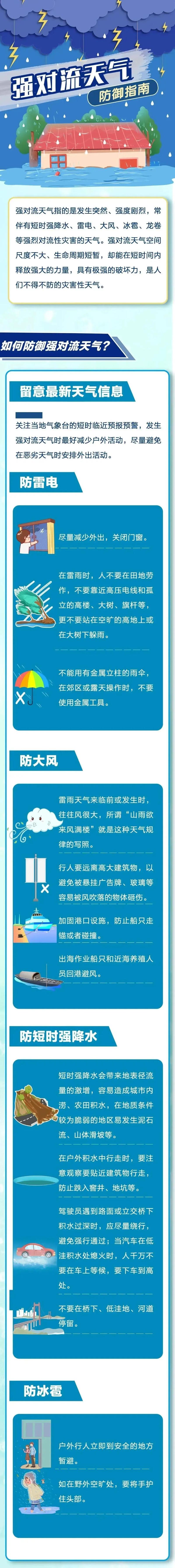 湖北省十堰市天气预报的简单介绍-第3张图片-德宏生活网