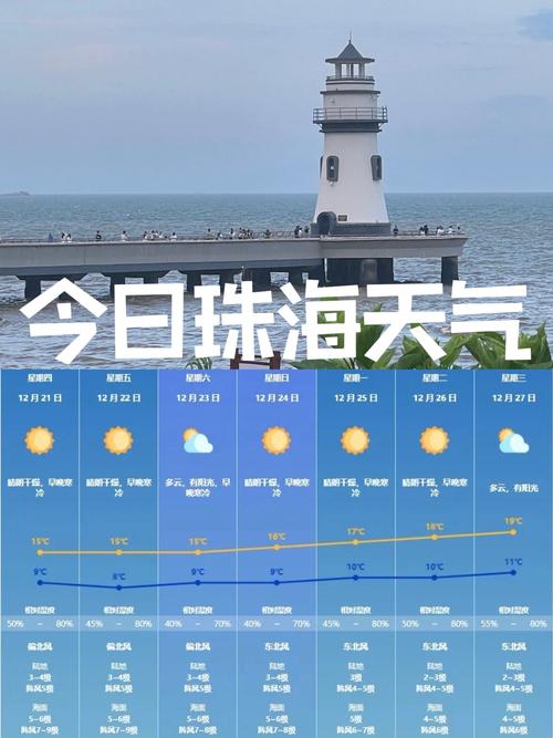 珠海横琴天气预报一周，珠海横琴镇天气预报-第4张图片-德宏生活网