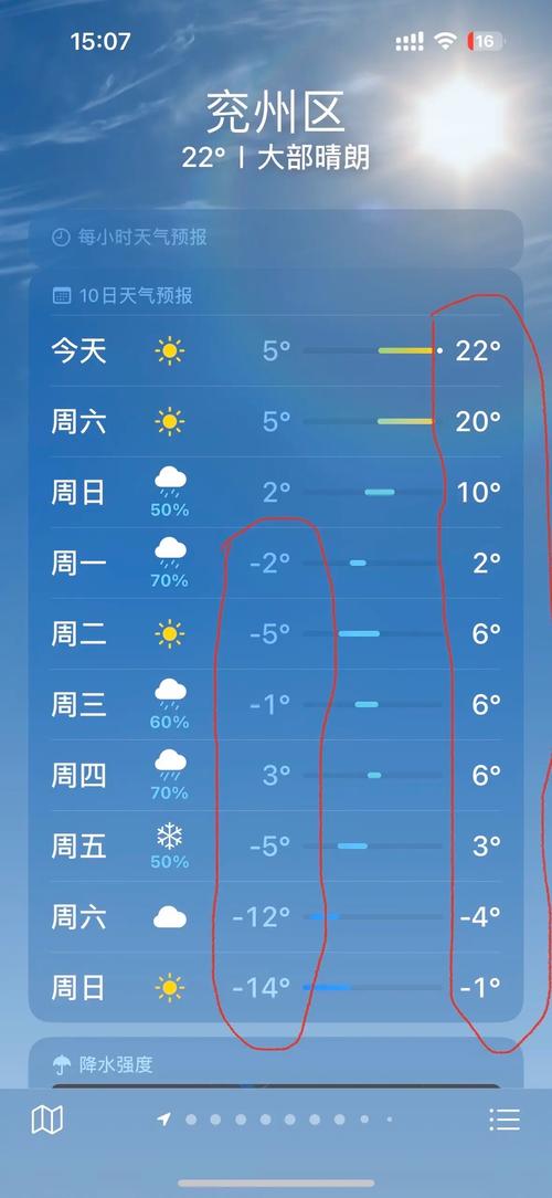 天气预报嘉祥，天气预报嘉祥孟姑集-第1张图片-德宏生活网