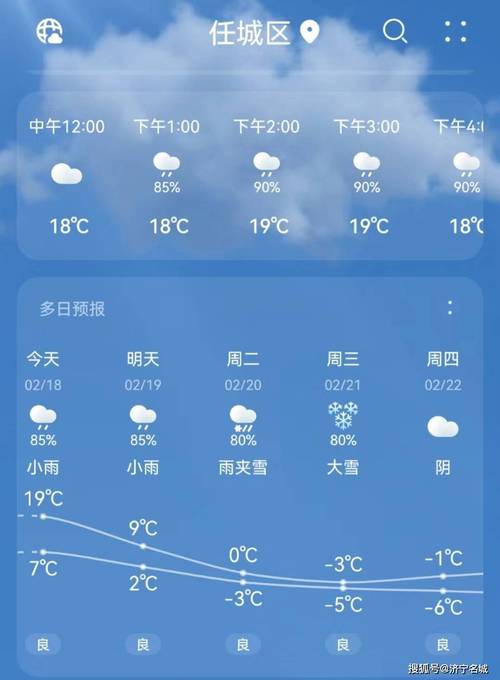 天气预报嘉祥，天气预报嘉祥孟姑集-第3张图片-德宏生活网