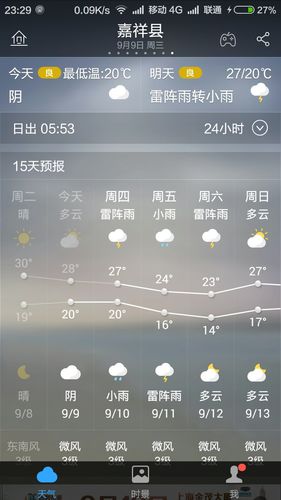 天气预报嘉祥，天气预报嘉祥孟姑集-第4张图片-德宏生活网