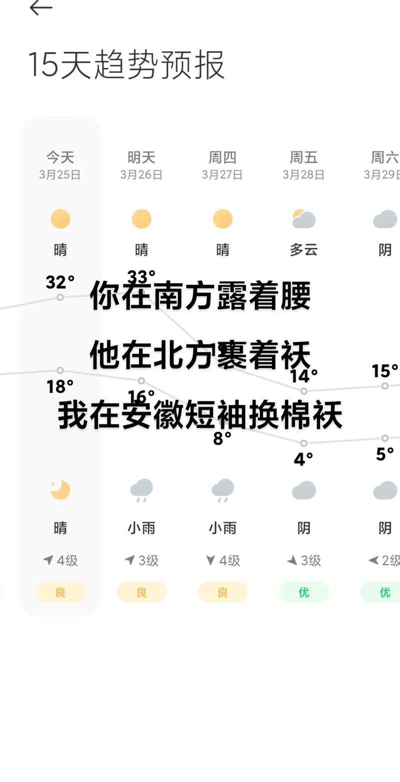 太和县天气预报15天_太和县天气预报15天当地天气查询表-第4张图片-德宏生活网