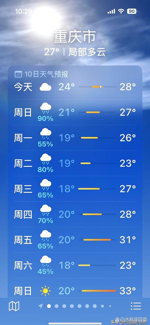 今日重庆天气预报，重庆市天气预报一周天气-第3张图片-德宏生活网