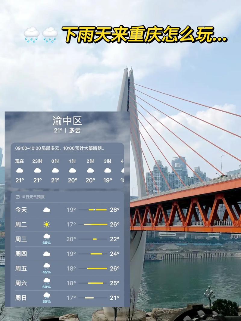 今日重庆天气预报，重庆市天气预报一周天气-第4张图片-德宏生活网