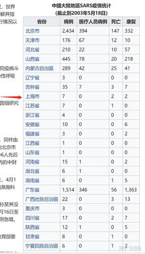 发现疫情到爆发疫情_发现了疫情-第2张图片-德宏生活网 发现疫情到爆发疫情_发现了疫情-第2张图片-德宏生活网