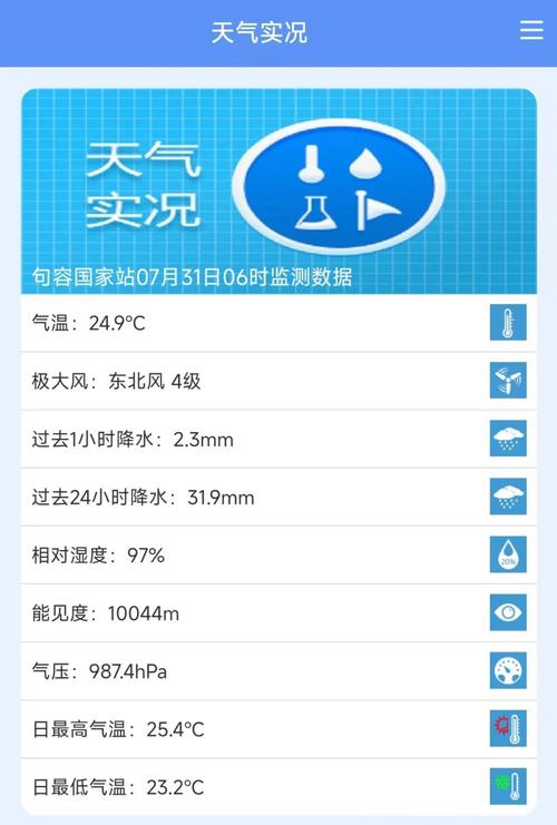 句容天气预报一周7天，句容天气天气-第4张图片-德宏生活网