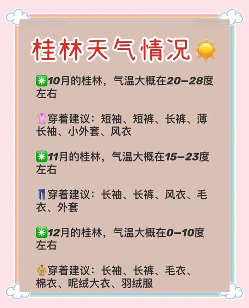 桂林今天天气预报_桂林今天天气预报24小时详情-第2张图片-德宏生活网