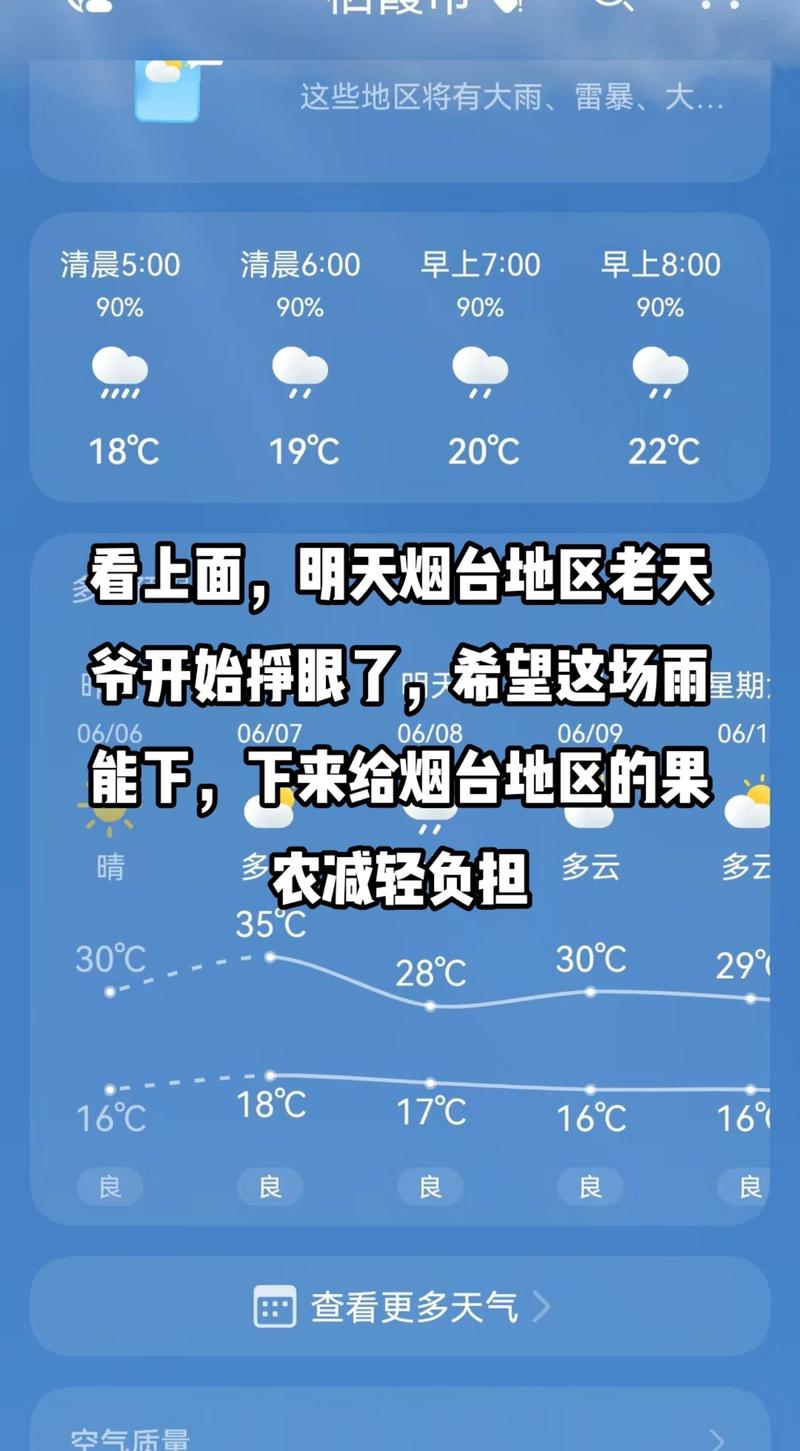 江苏启东天气预报,天气启东天气预报-第3张图片-德宏生活网 江苏启东天气预报,天气启东天气预报-第3张图片-德宏生活网