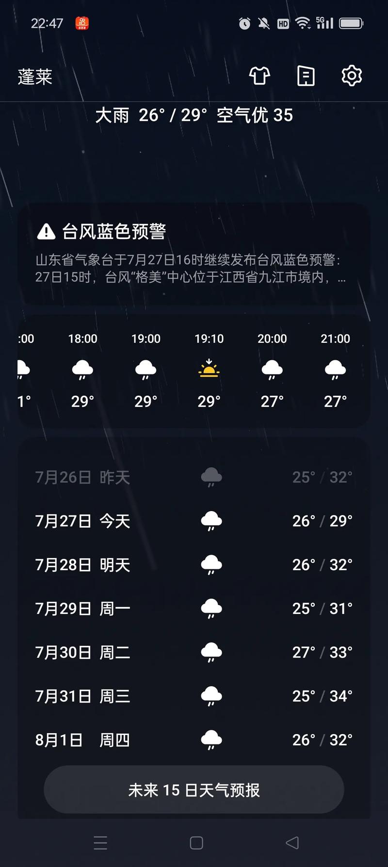 江苏启东天气预报,天气启东天气预报-第4张图片-德宏生活网 江苏启东天气预报,天气启东天气预报-第4张图片-德宏生活网