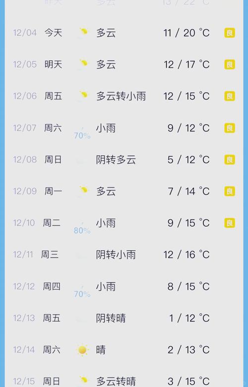 温州天气预报30天，浙江天气预报15天查询-第1张图片-德宏生活网