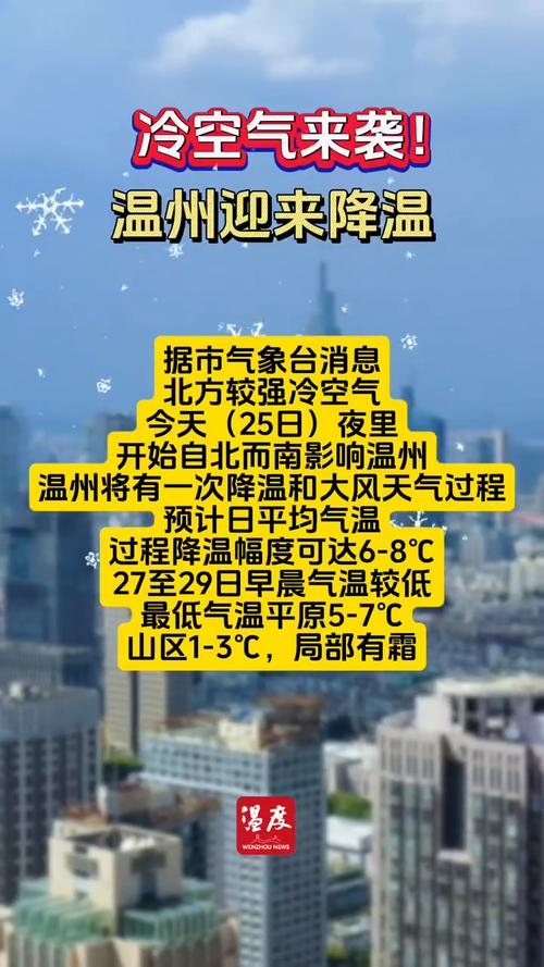 温州天气预报30天，浙江天气预报15天查询-第5张图片-德宏生活网