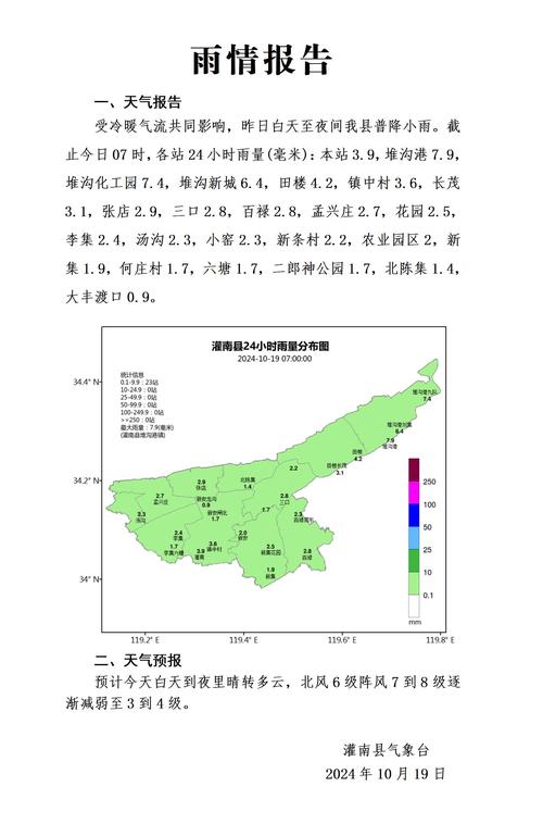 仙桃一周天气预报_仙桃一周天气预报十五天查询-第4张图片-德宏生活网
