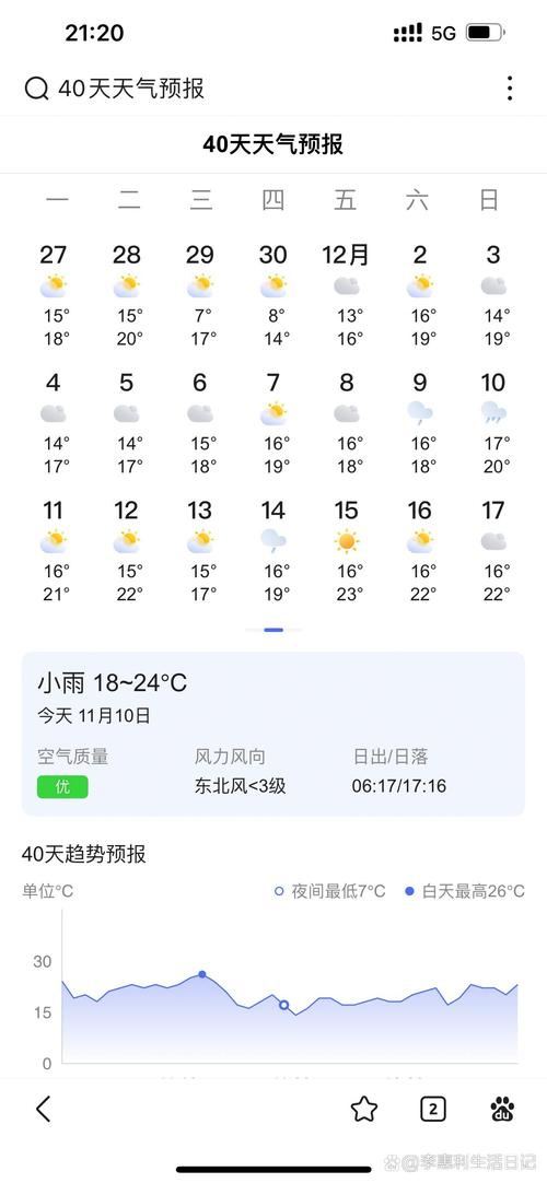 西安天气预报40天_西安天气预报40天查询结果表格图片-第1张图片-德宏生活网