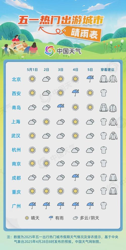 小时天气预报_48小时天气预报-第2张图片-德宏生活网