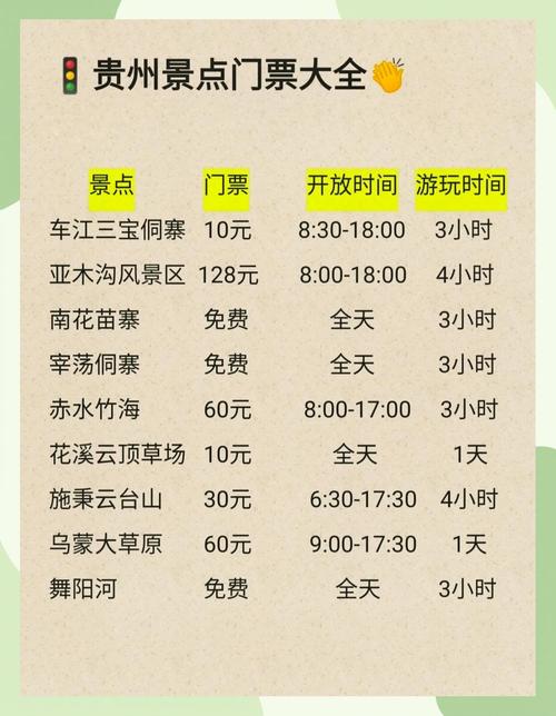 罗甸一周天气预报-罗甸最新天气预报？-第2张图片-德宏生活网