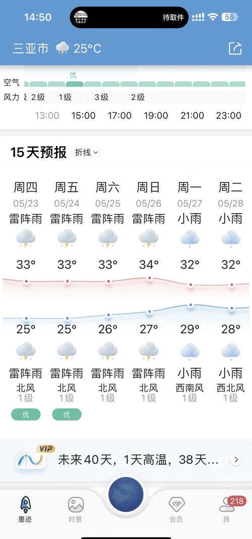 重庆彭水天气预报_重庆彭水天气预报40天-第2张图片-德宏生活网 重庆彭水天气预报_重庆彭水天气预报40天-第2张图片-德宏生活网