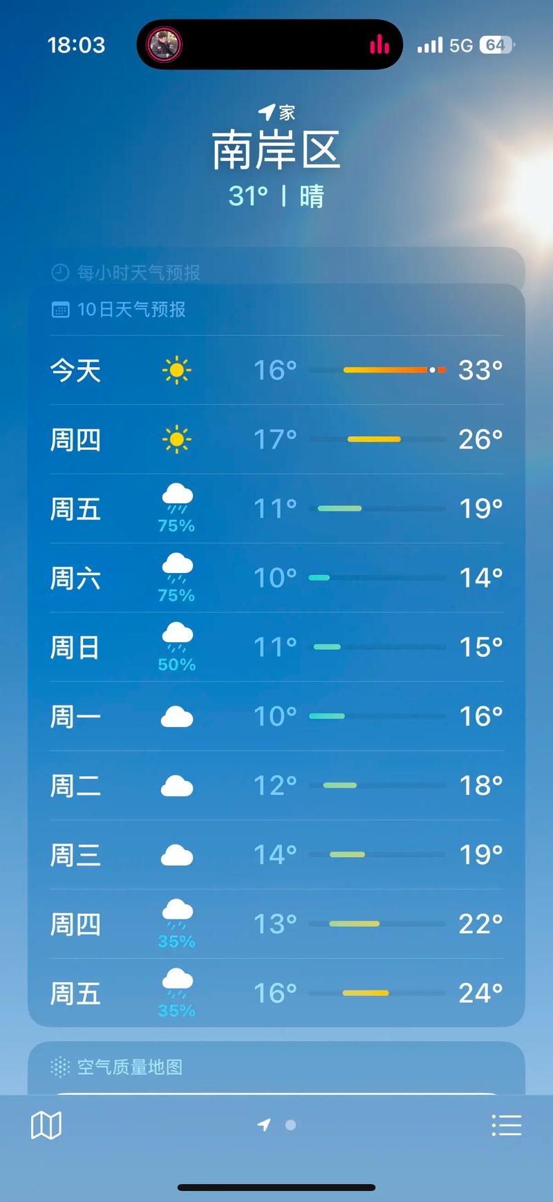 重庆彭水天气预报_重庆彭水天气预报40天-第4张图片-德宏生活网 重庆彭水天气预报_重庆彭水天气预报40天-第4张图片-德宏生活网