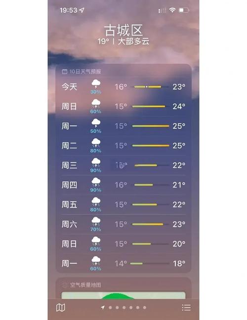 丽江天气预报15天-西双版纳天气预报15天?-第5张图片-德宏生活网 丽江天气预报15天-西双版纳天气预报15天?-第5张图片-德宏生活网