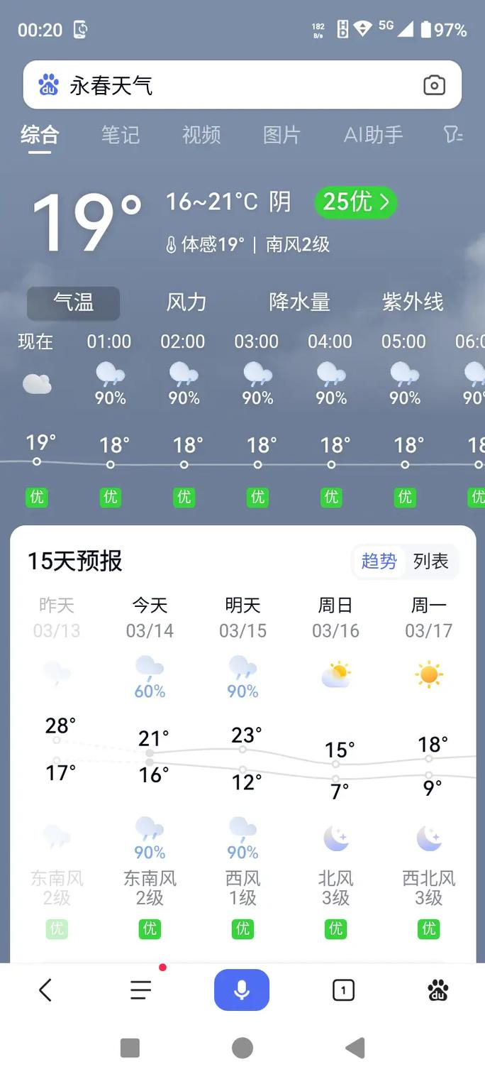 丽江天气预报15天-西双版纳天气预报15天?-第4张图片-德宏生活网 丽江天气预报15天-西双版纳天气预报15天?-第4张图片-德宏生活网