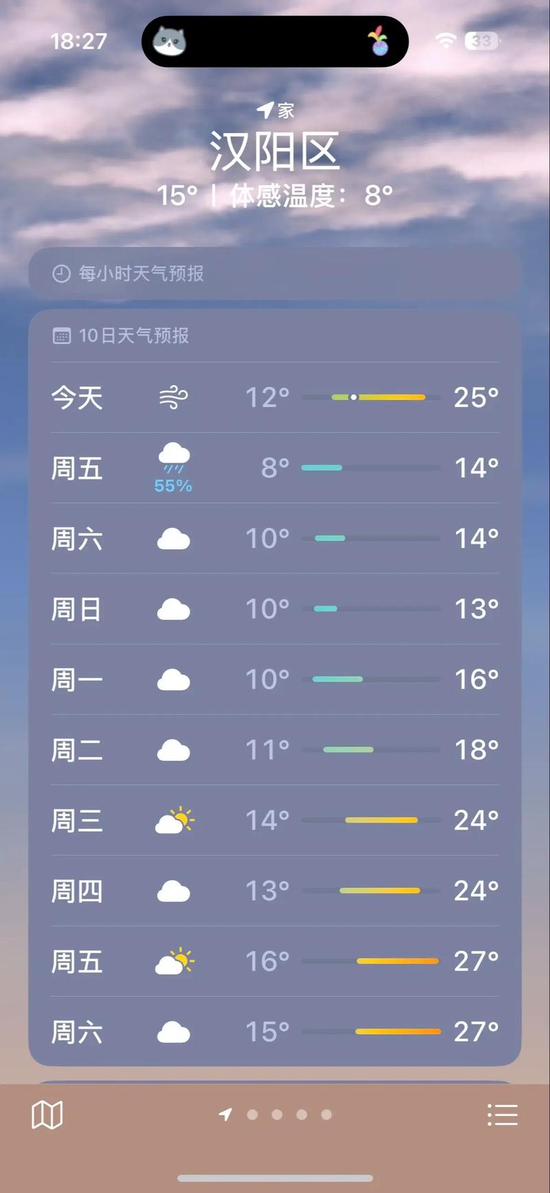 武汉下周天气预报-武汉下周天气预报15天准确？-第2张图片-德宏生活网