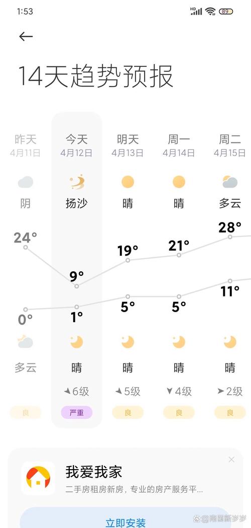 河北保定易县天气预报-河北保定易县天气预报15天？-第1张图片-德宏生活网