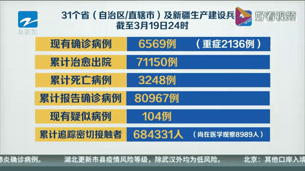 湖南哪几个城市有疫情_湖南哪几个城市有疫情了-第1张图片-德宏生活网