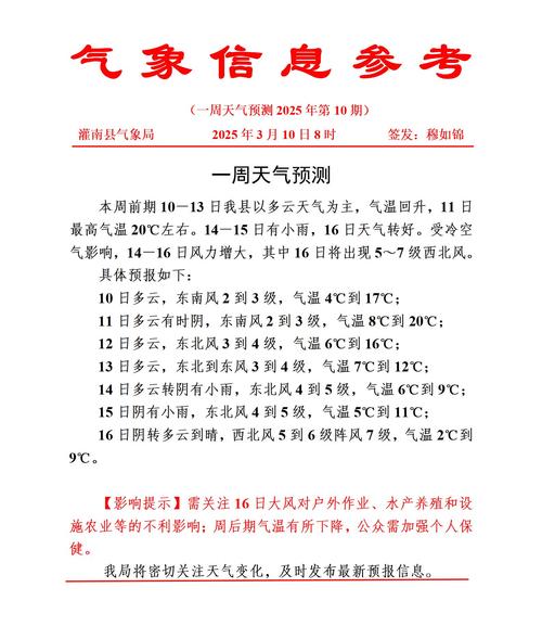 赤峰巴林左旗天气预报，赤峰巴林左旗天气预报未来三天-第1张图片-德宏生活网