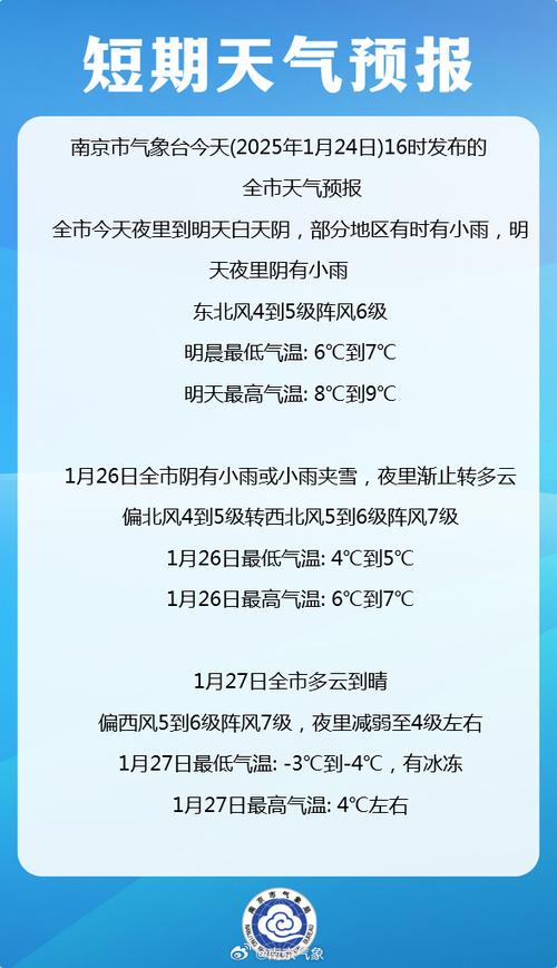 江宁天气预报,辽宁天气预报最新-第3张图片-德宏生活网 江宁天气预报,辽宁天气预报最新-第3张图片-德宏生活网