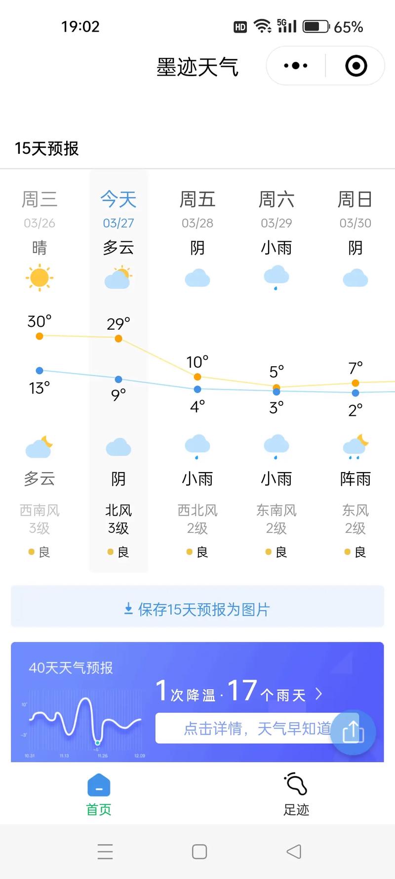 七星关天气预报，毕节市七星关天气预报-第2张图片-德宏生活网
