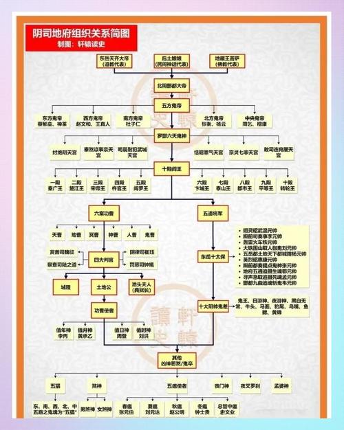 七星关天气预报，毕节市七星关天气预报-第5张图片-德宏生活网