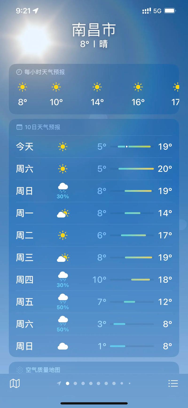 南昌天气预报一周7天，九江天气预报一周7天-第6张图片-德宏生活网