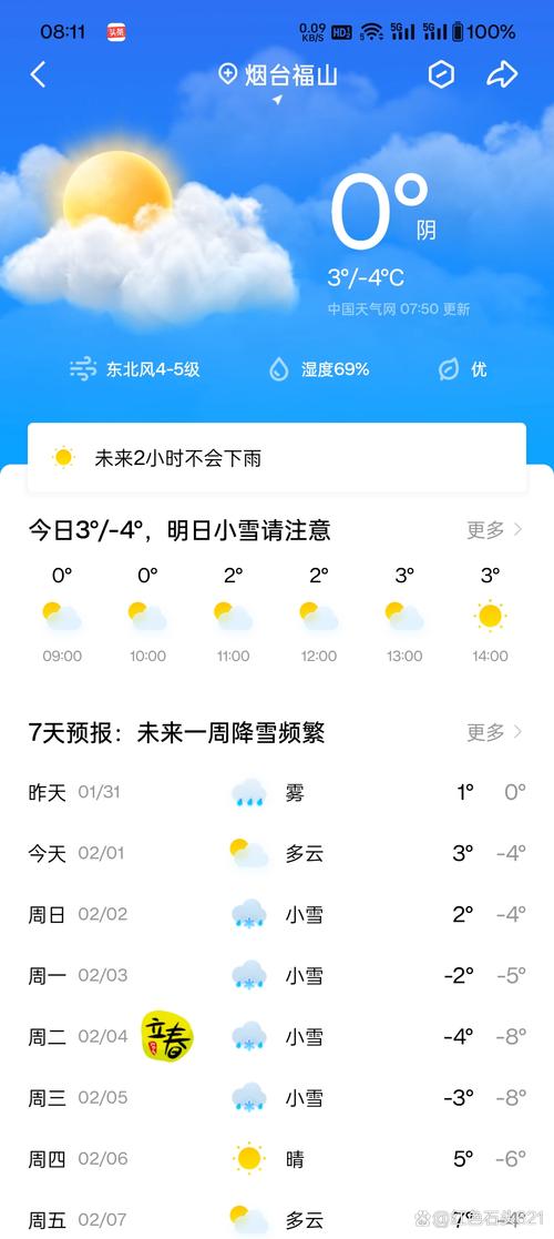 沈阳市今天天气预报-沈阳市今天天气预报大风警报？-第1张图片-德宏生活网