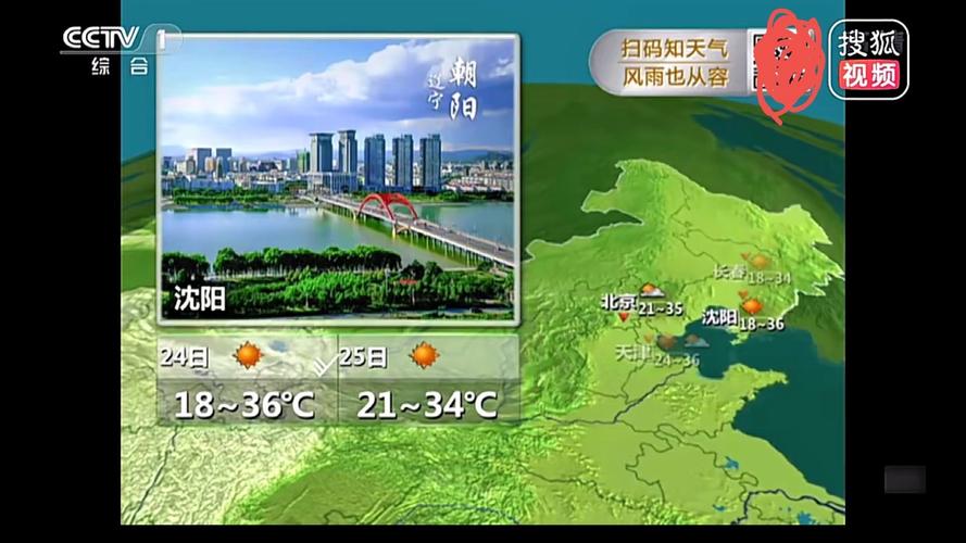 沈阳市今天天气预报-沈阳市今天天气预报大风警报？-第6张图片-德宏生活网