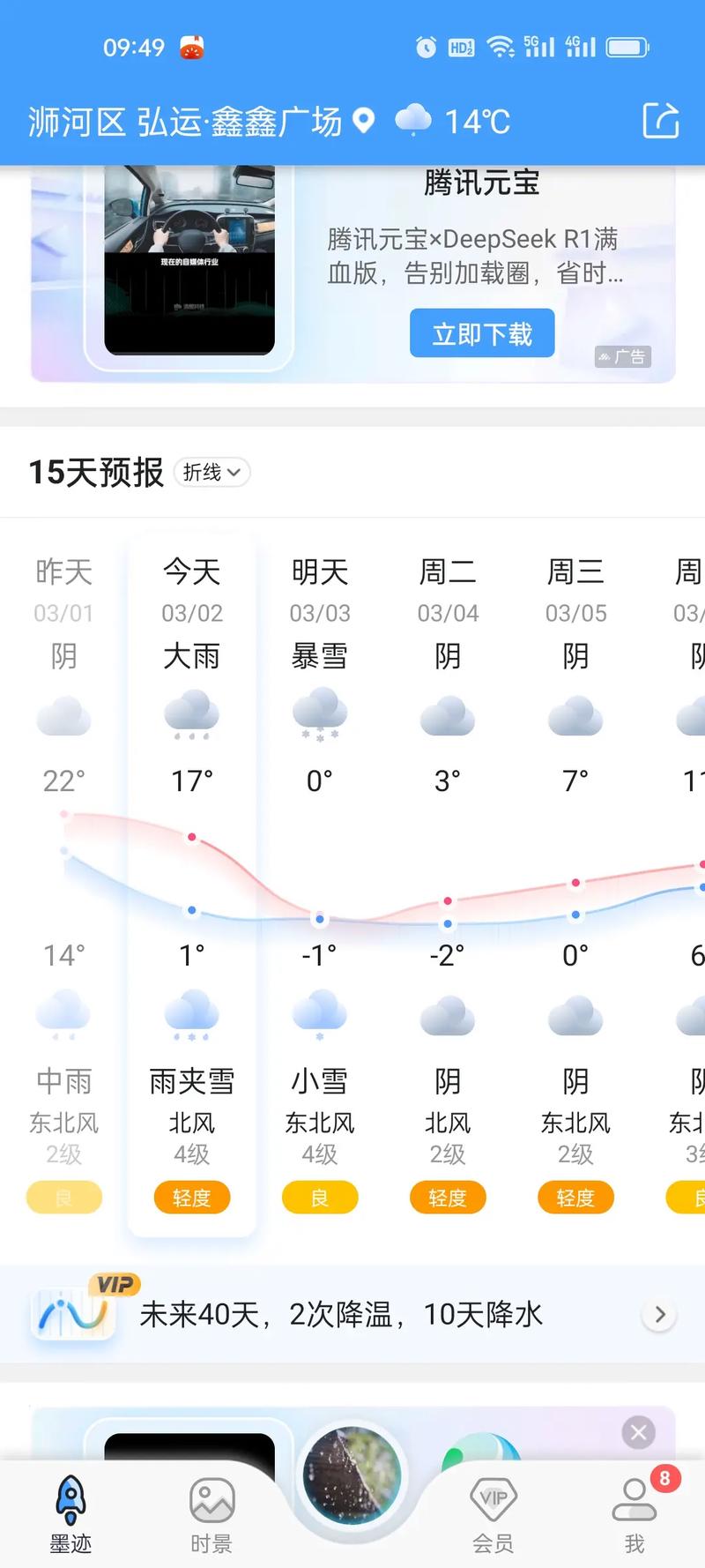 河南罗山天气预报_河南罗山天气预报30天-第4张图片-德宏生活网
