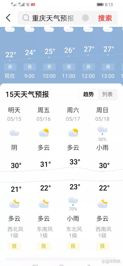 凉城天气预报，内蒙古凉城天气预报-第3张图片-德宏生活网