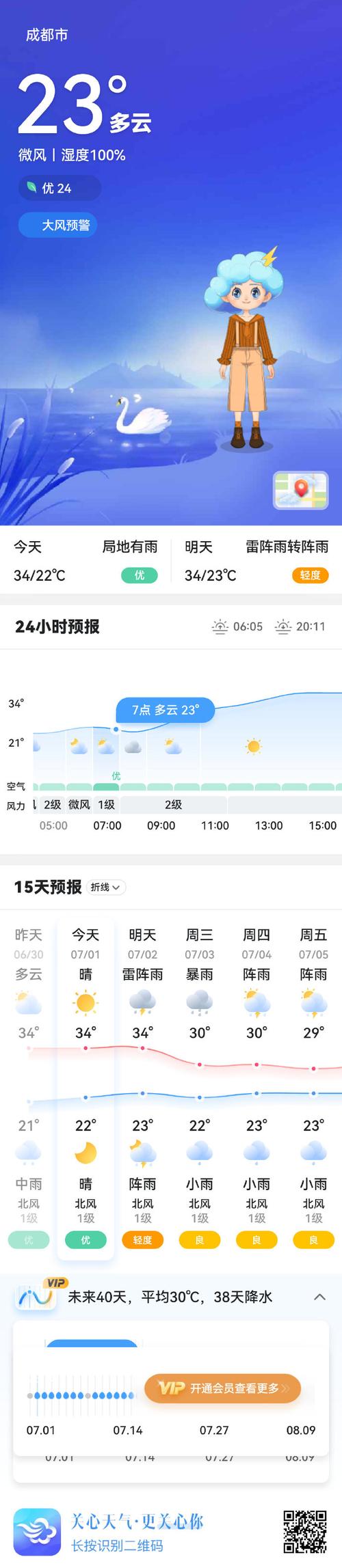 成都天气预报一周-成都天气30天预报？-第1张图片-德宏生活网