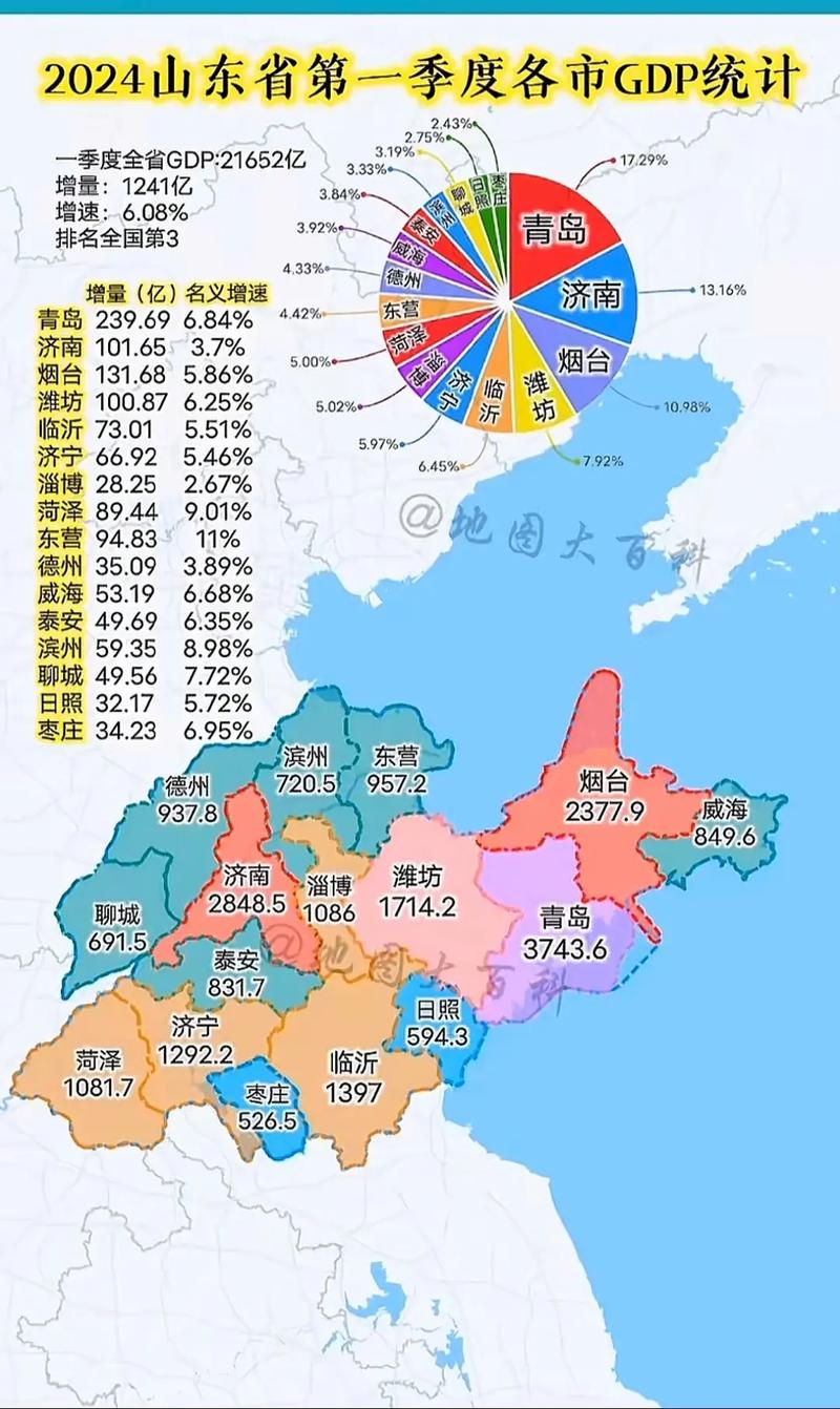 定陶县天气预报-定陶县天气预报定陶天气预报？-第1张图片-德宏生活网