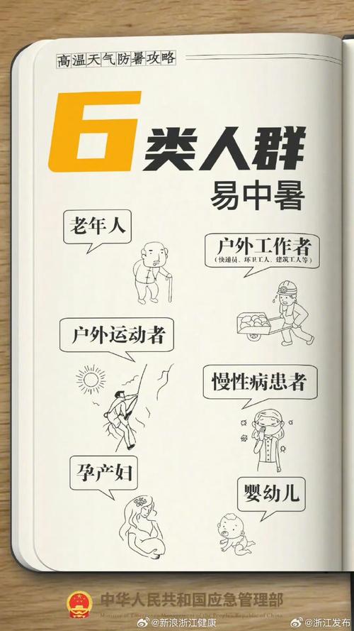 浙江天气预报查询_浙江天气预报查询电话-第3张图片-德宏生活网
